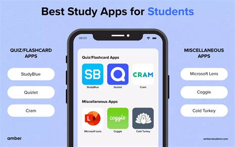 student smart card app|apps for students laptop.